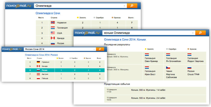Поиск@Mail.Ru: тоже подготовился к Олимпиаде