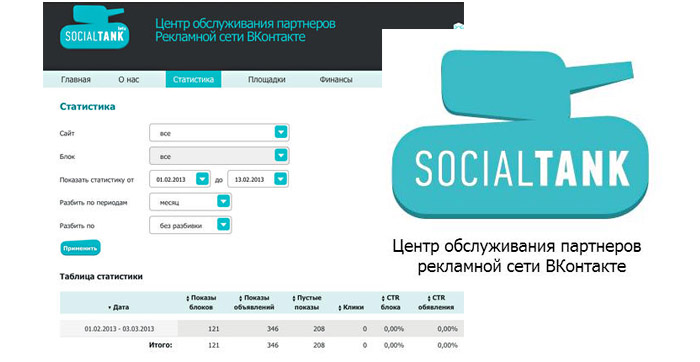 Social Tank: кабинет управления системой для рекламодателей